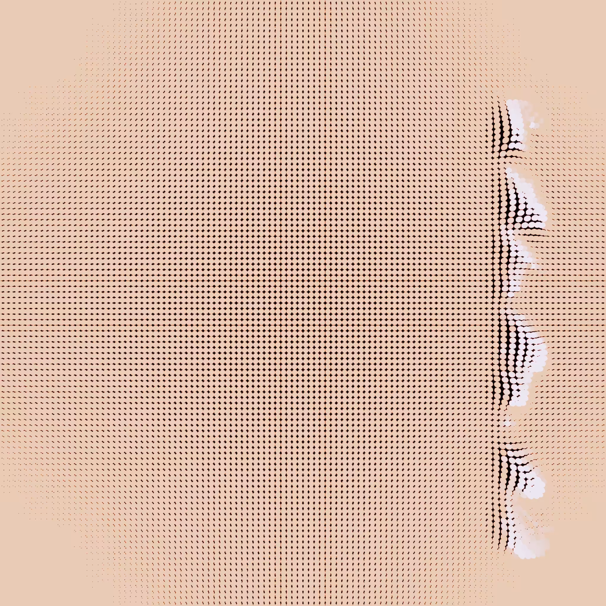 Margins