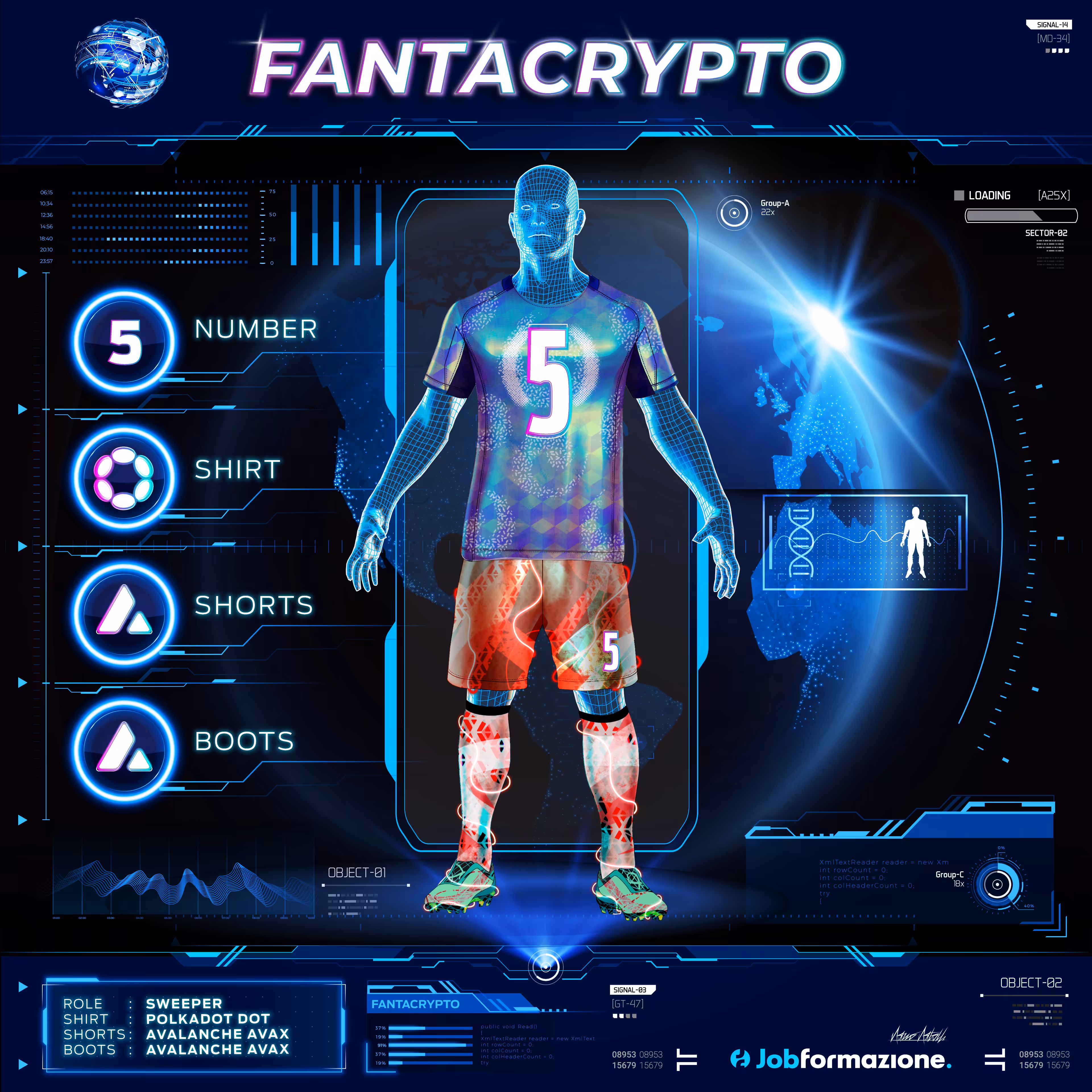 FantaCrypto: The NFT football games #18
