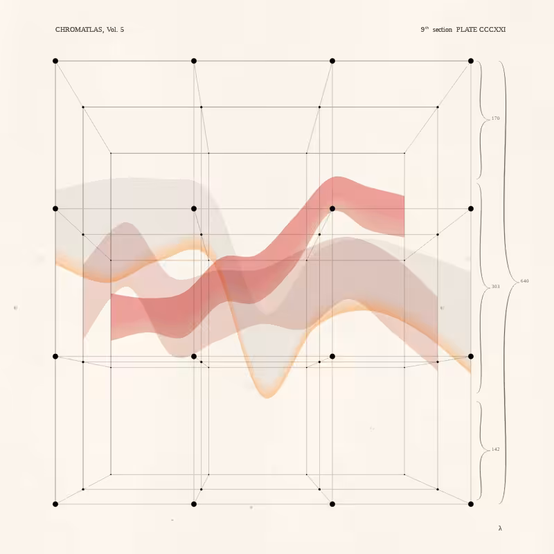 CHROMATLAS, Vol. 5 #45