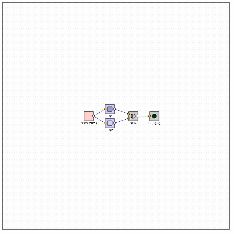 Logic Gates XOR - XNOR #6