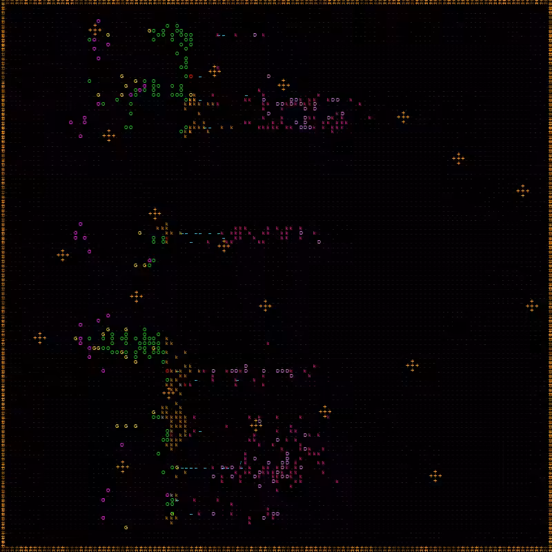 ascii battles 3 WAR #27