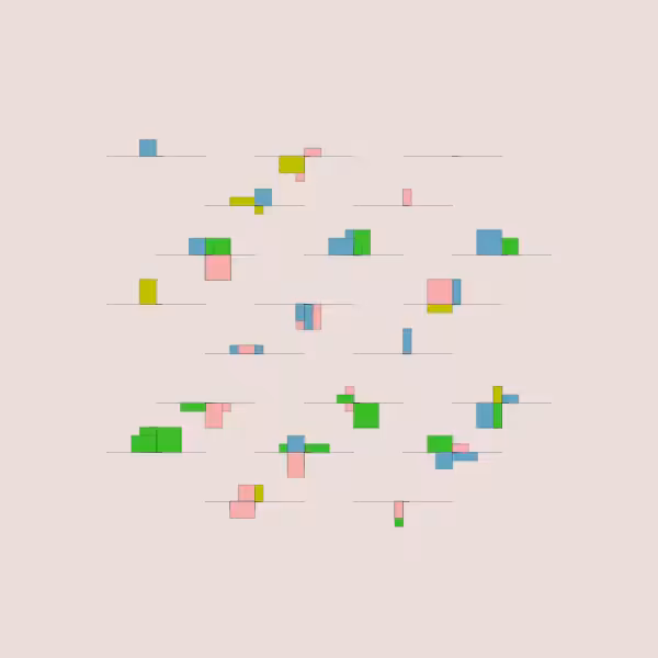Neighboring Pixels #4