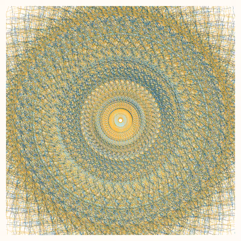 Curviating #11