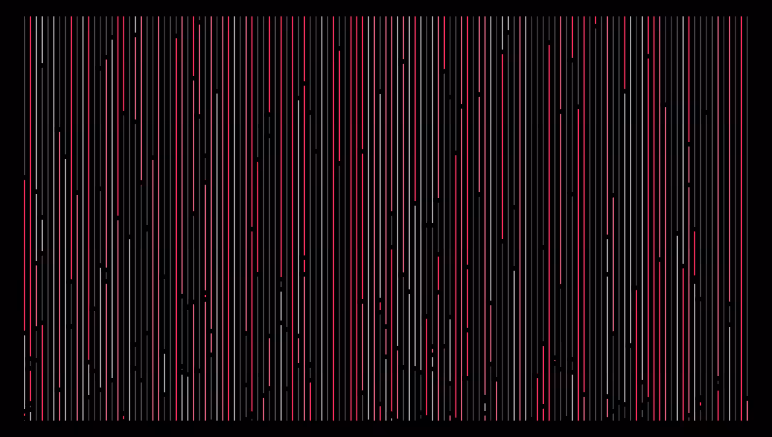 Sensthesia #387