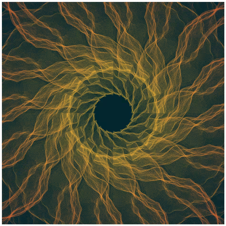 Gravitational Noise #6