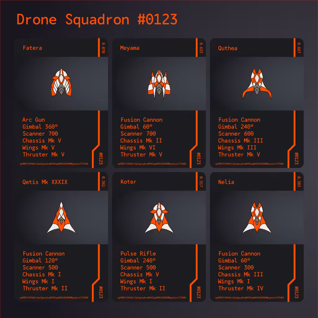 Drone Squadron: Elite #0123