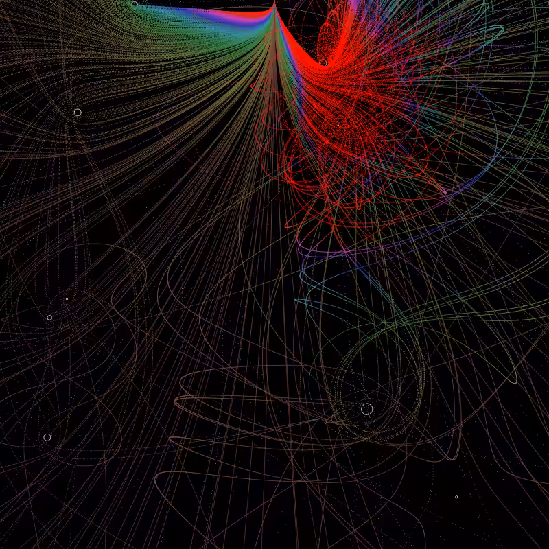 Coulomb Trajectory #5