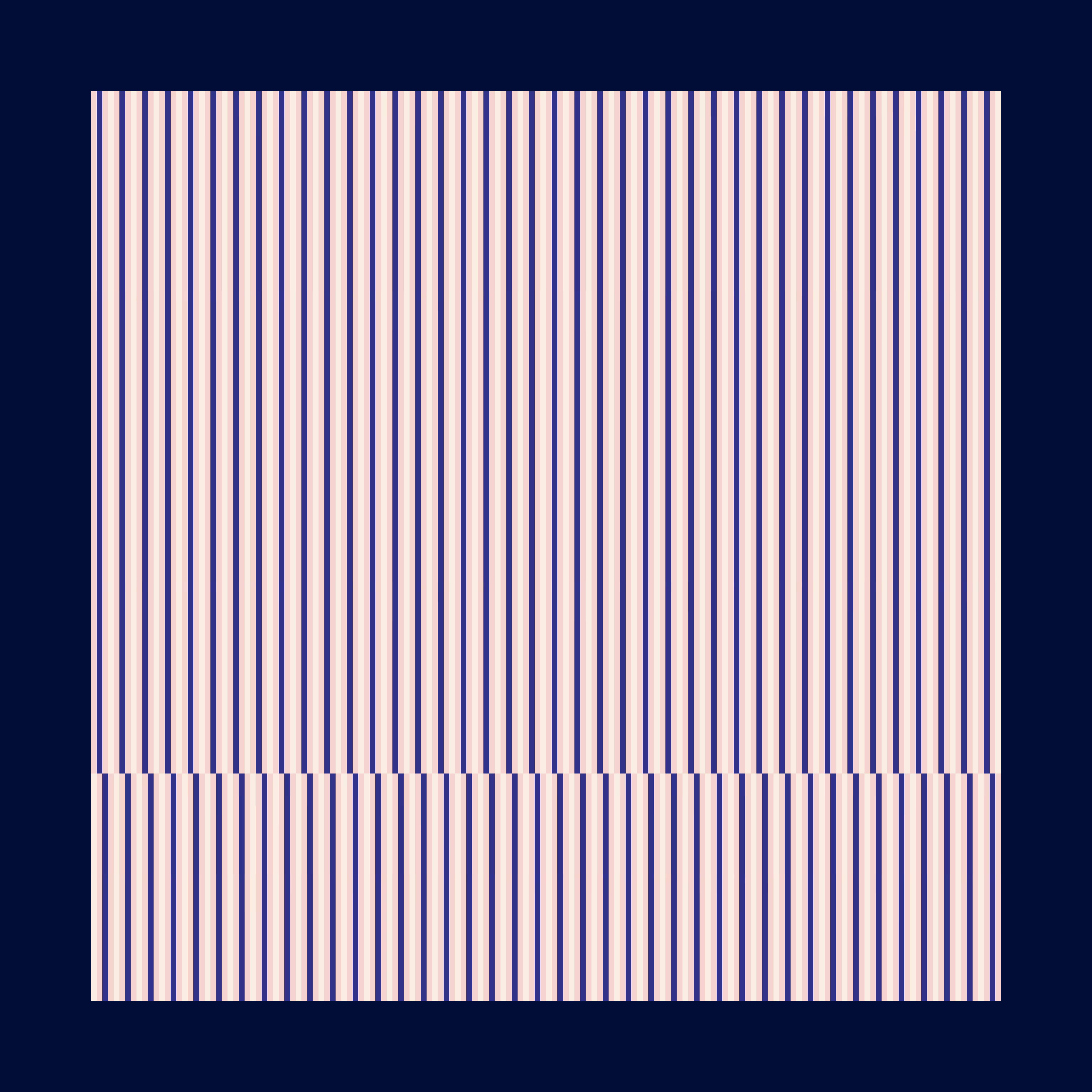 Alignment