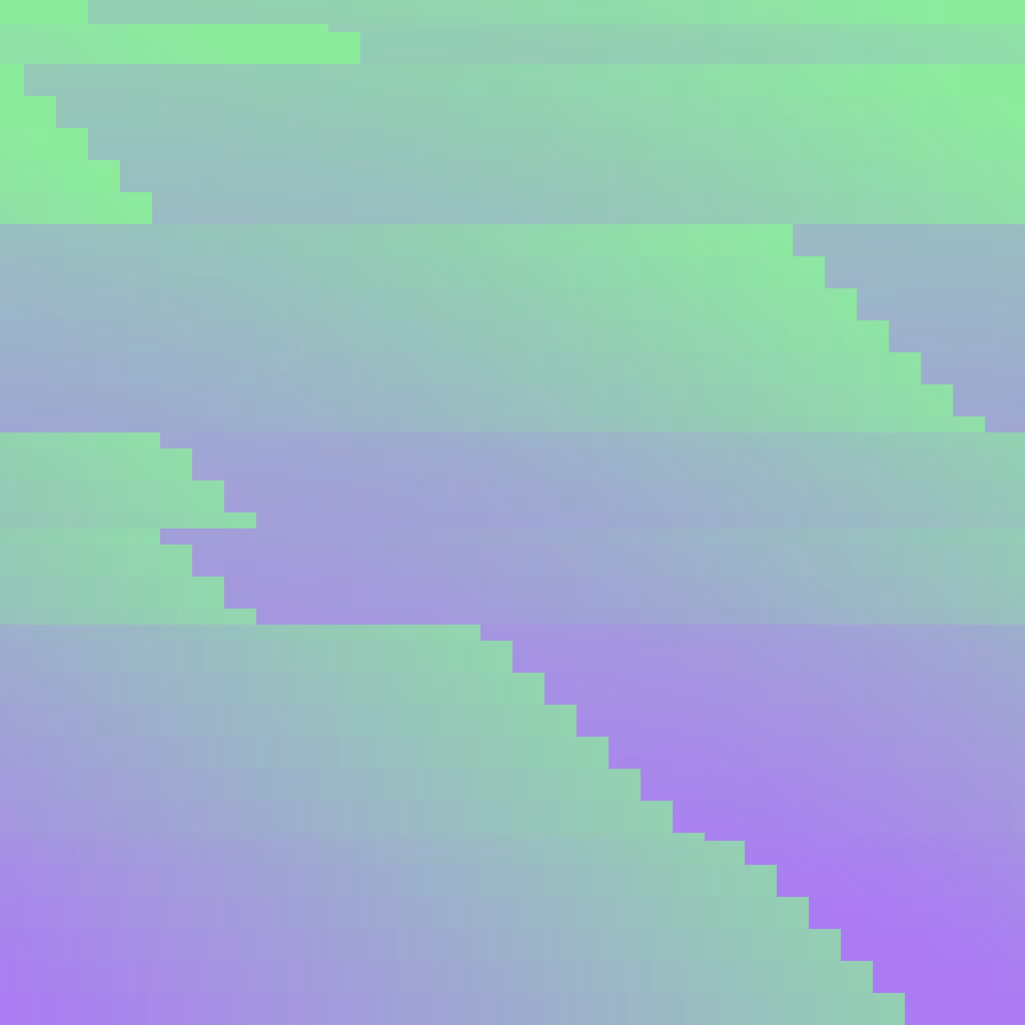 gradient descent #227