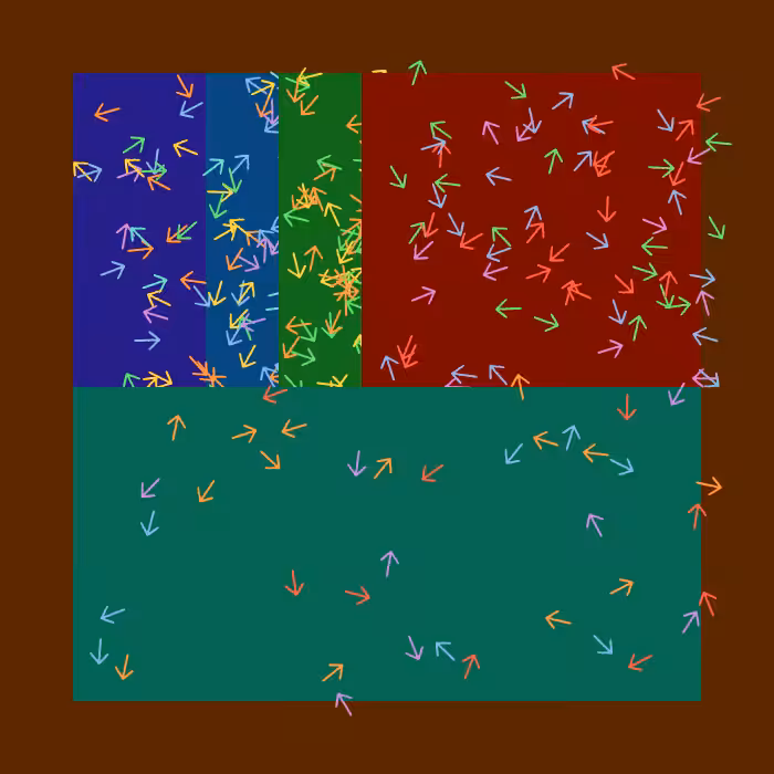 Directions #13
