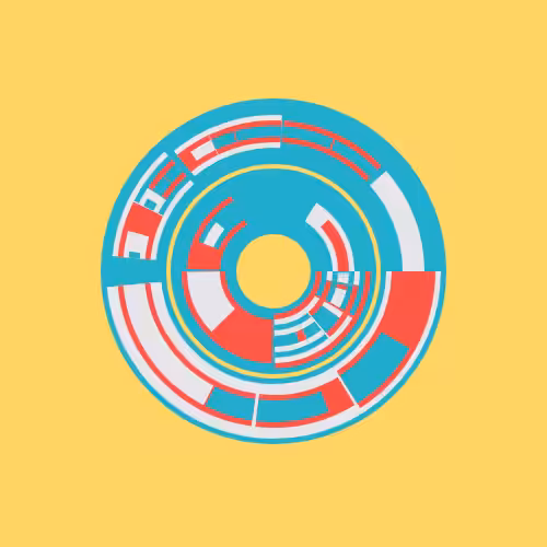 The invention of the wheel #84