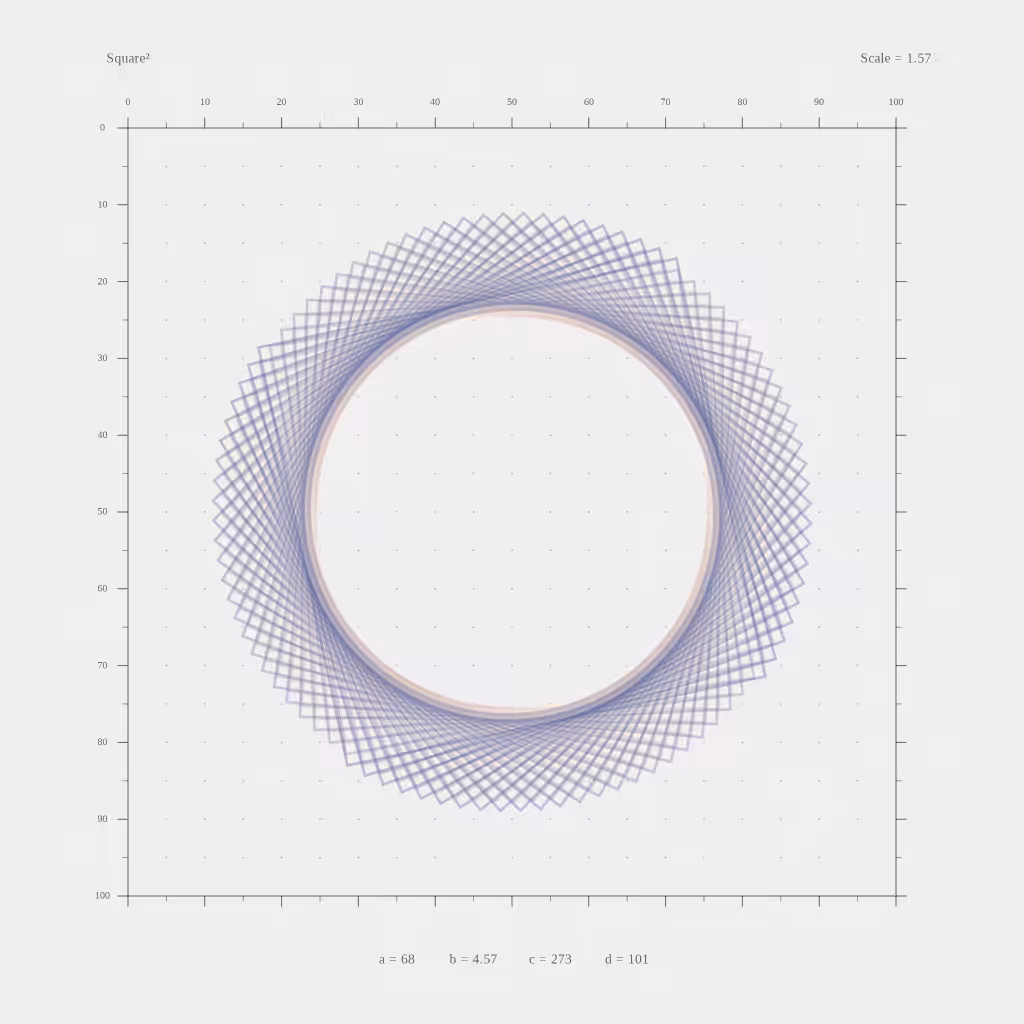 Square² #30