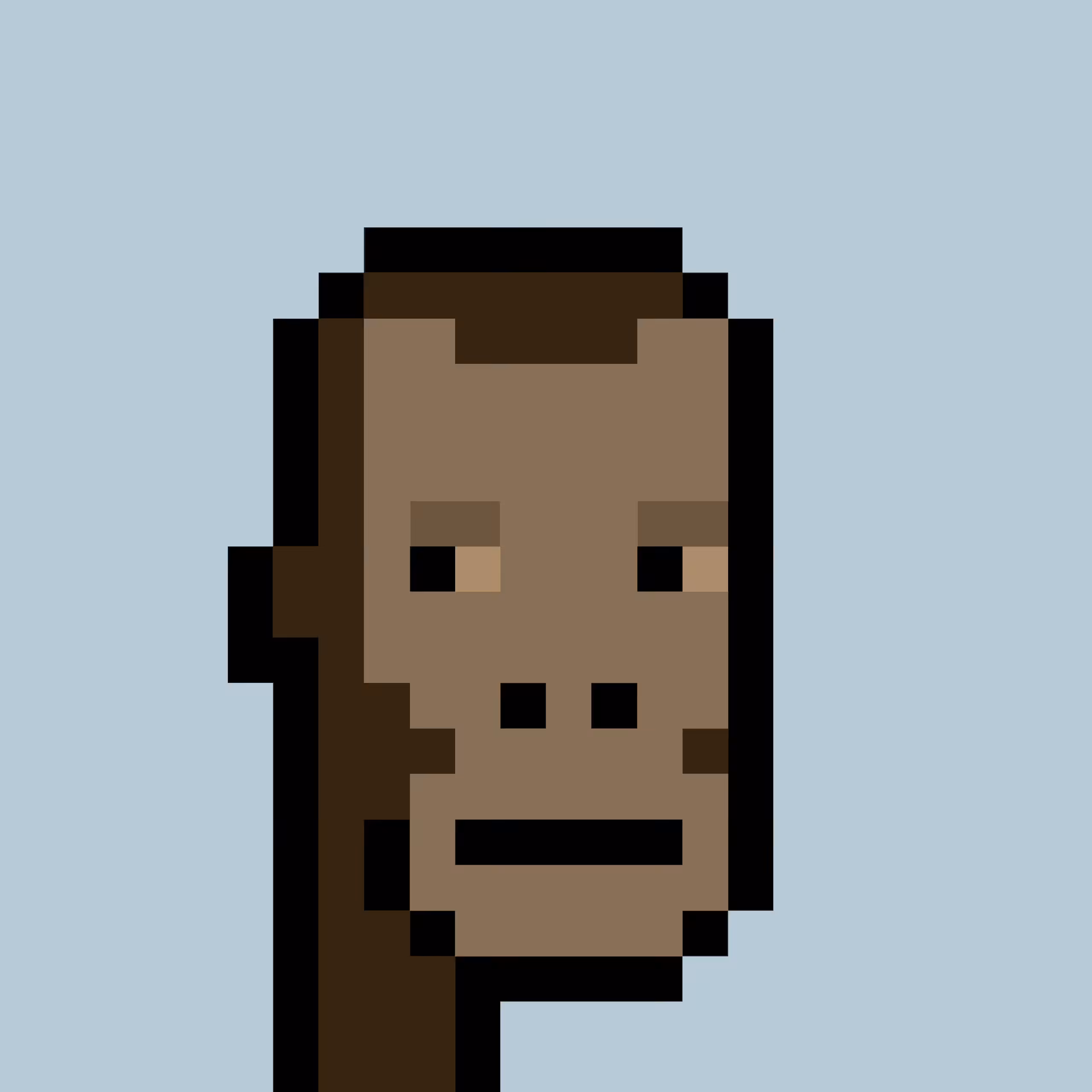 Testing Ape