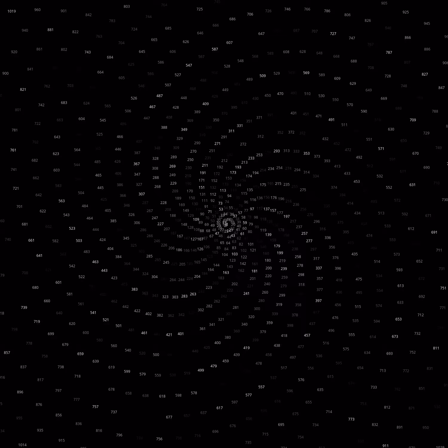 Polar Plot of Numbers #330