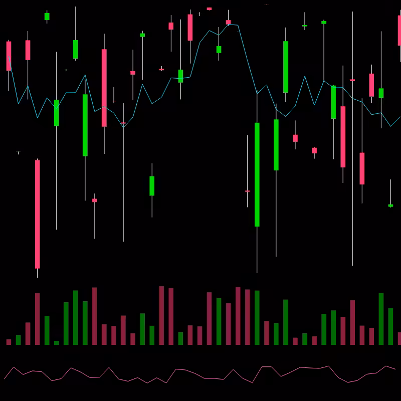 chARTs Two Dot O #250