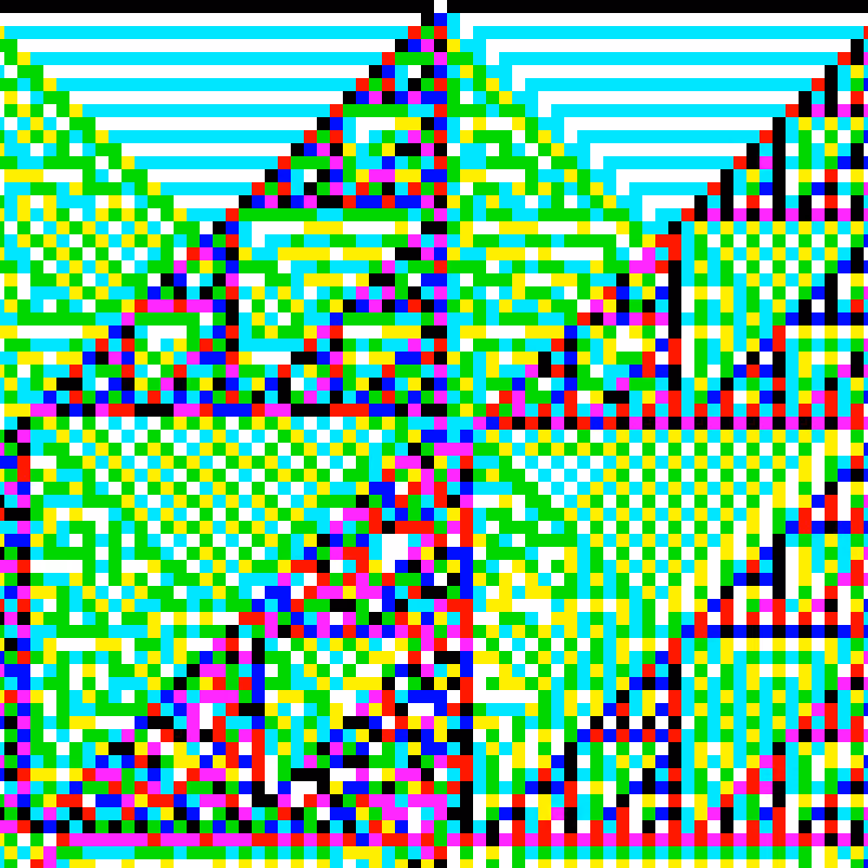 RGB Elementary Cellular Automaton #755