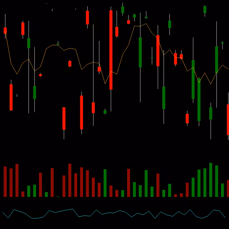 chARTs Two Dot O #235