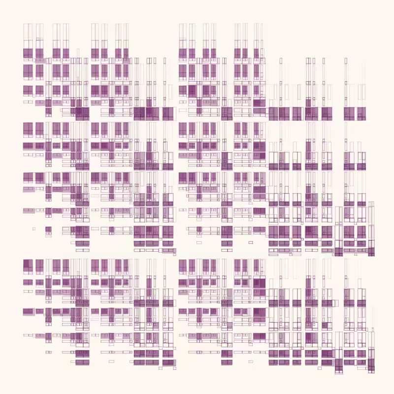 Subdivisions #193