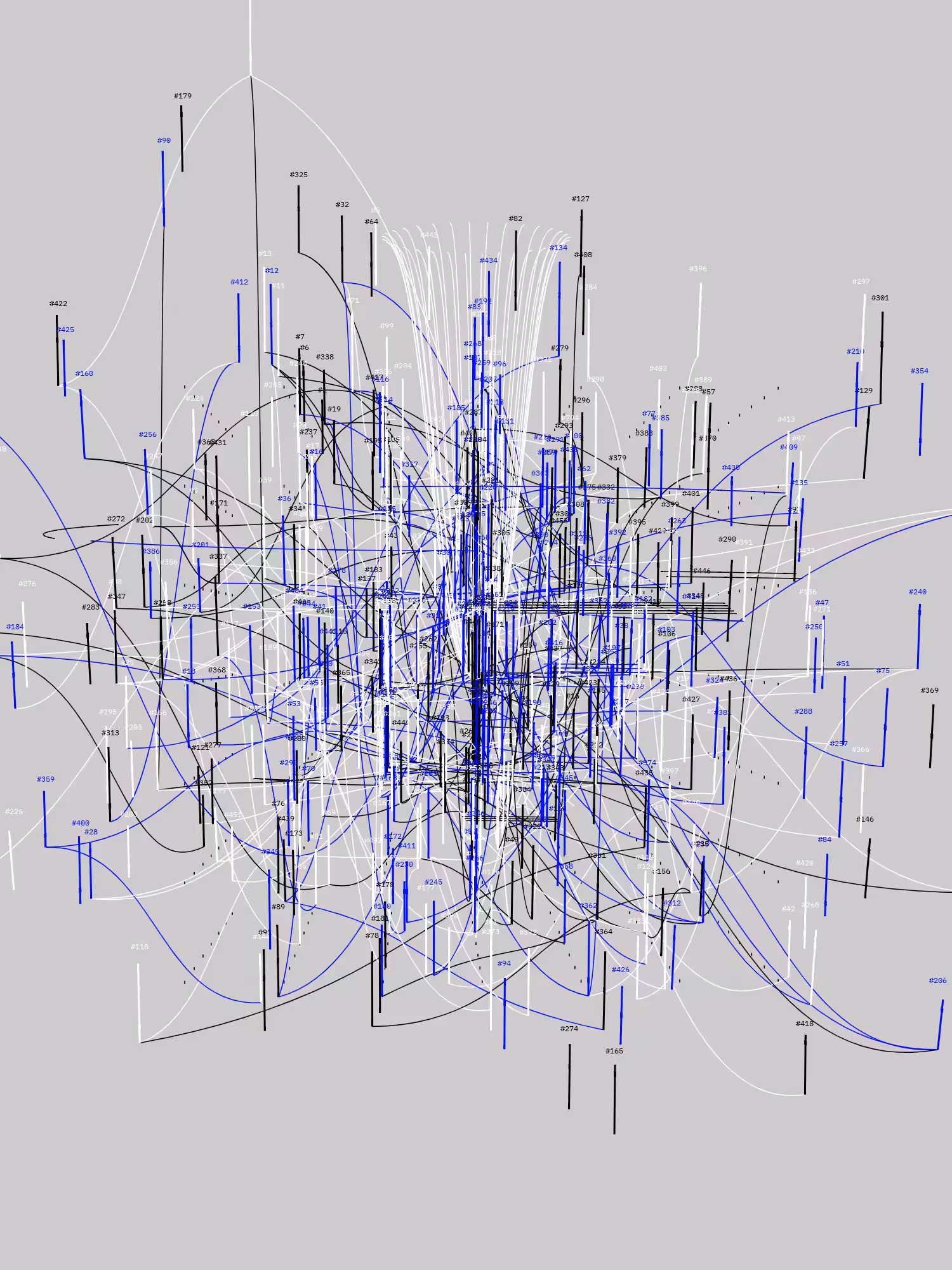 Symphony for n Metronomes #454