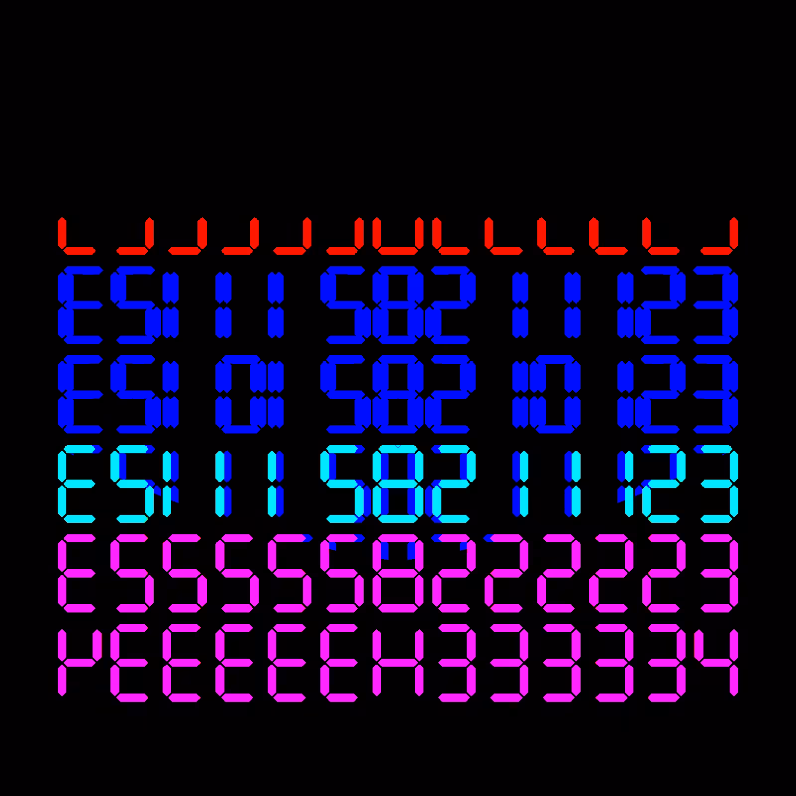 Digits #522