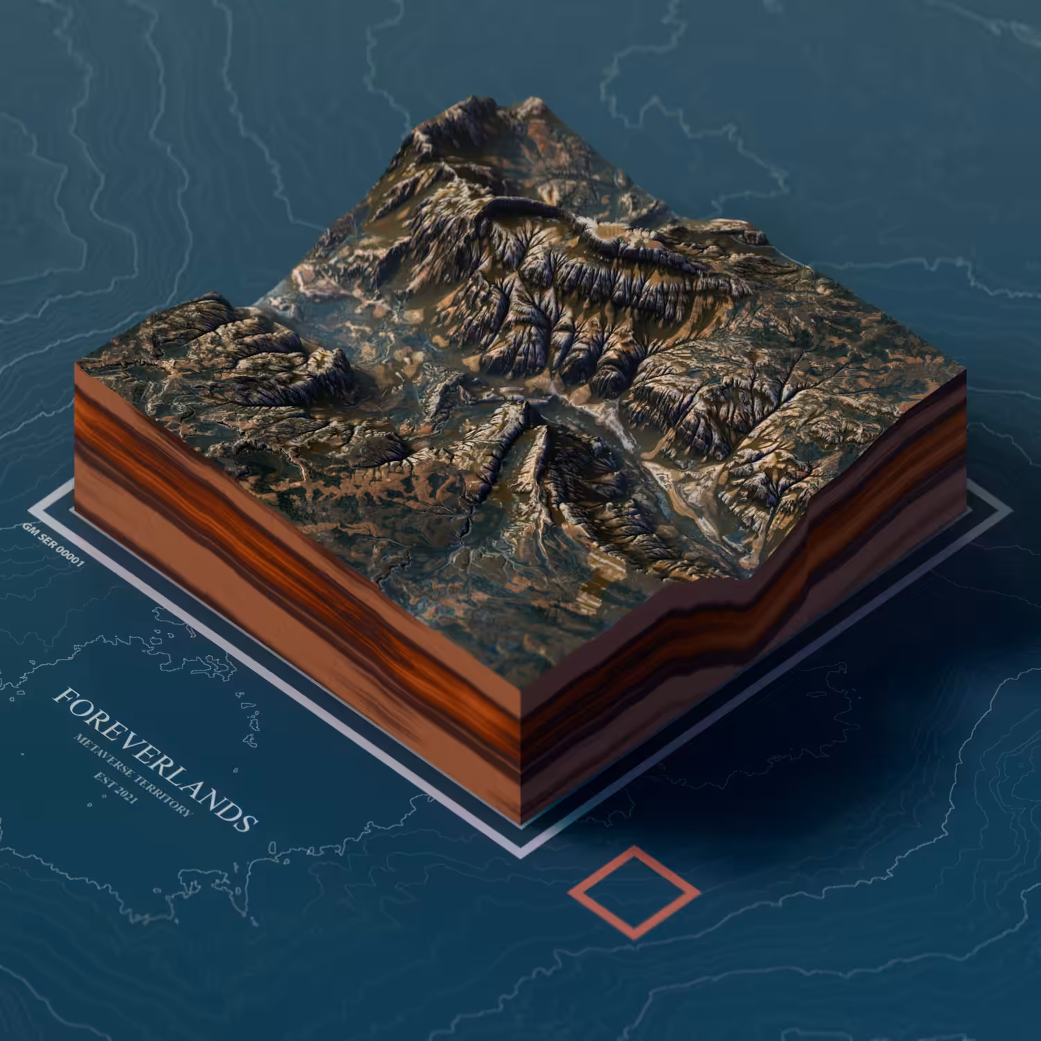 Land by ForeverLands: Land #1802