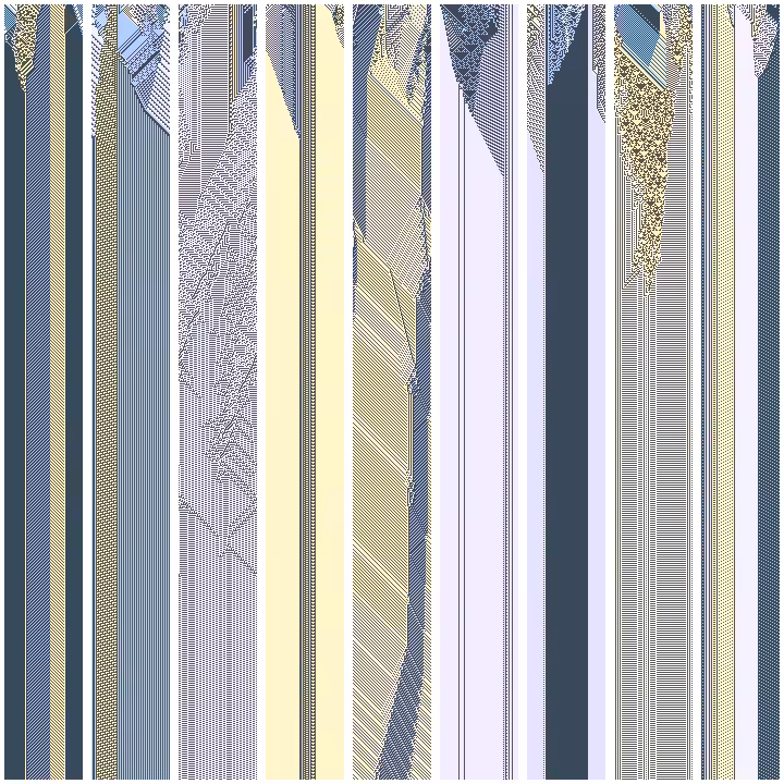 Dynamic multiverse #28
