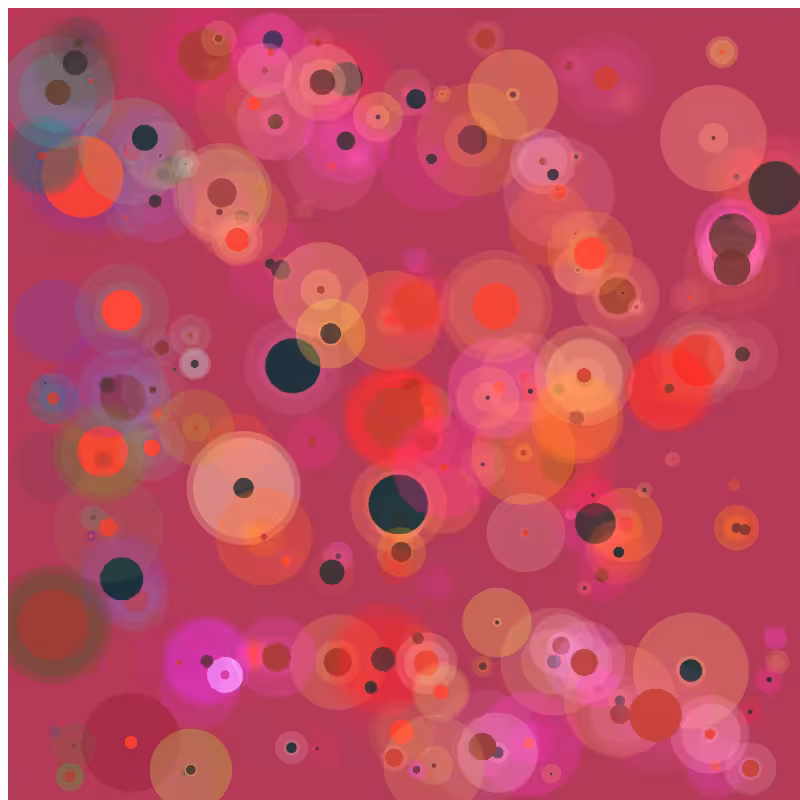 chaotic bubbles #37