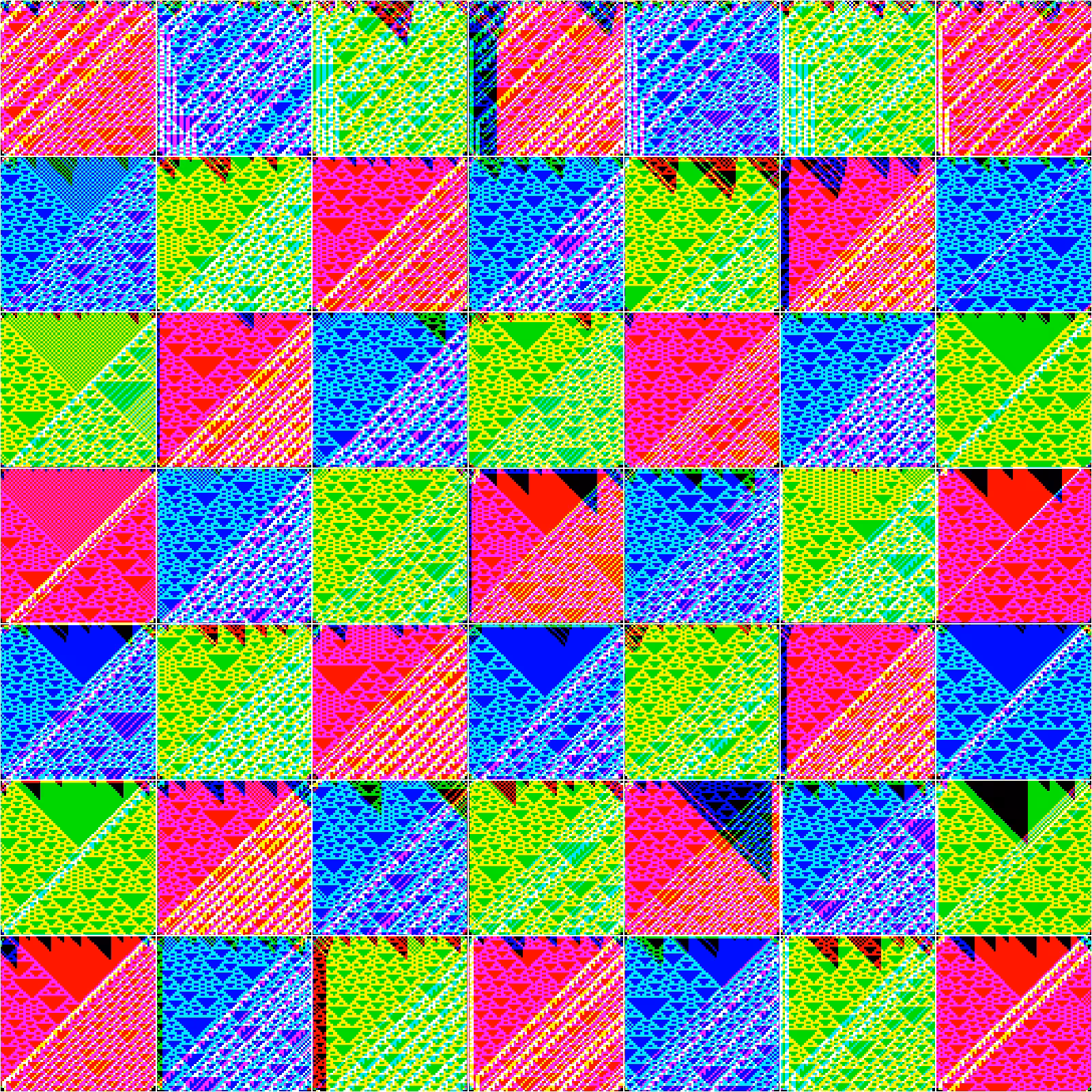 RULES (for Elementary Cellular Automata) #207
