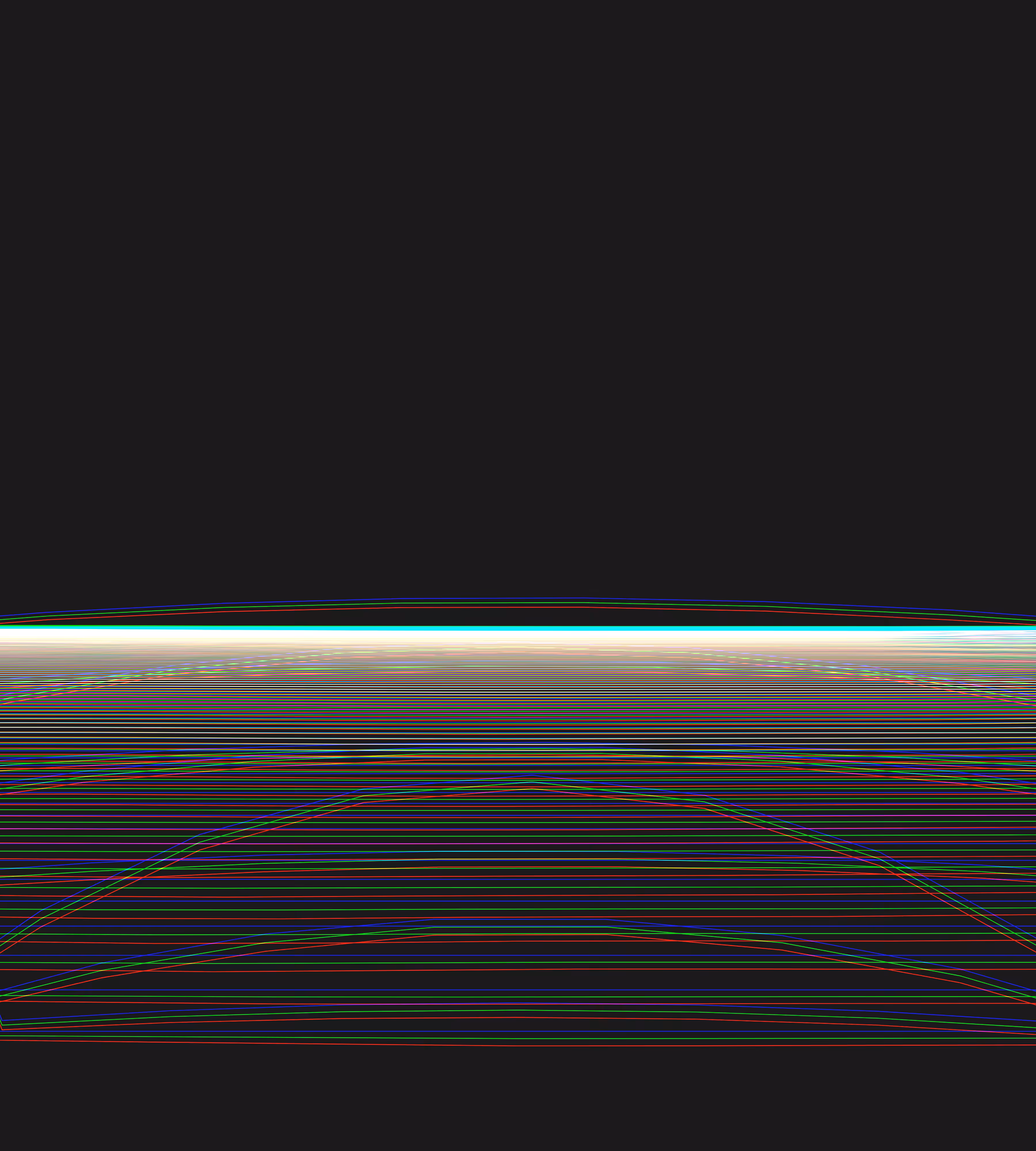 Linear Cycle #105