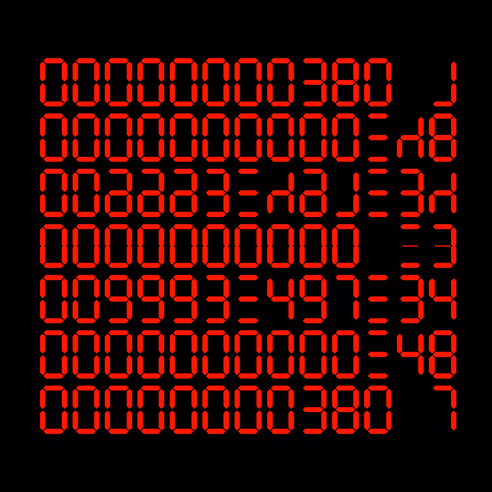 Digits #684
