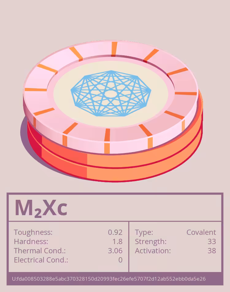 OTOM: M₂Xc molecule