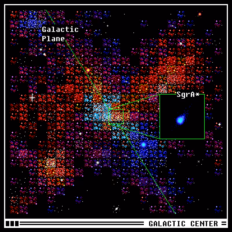 galactic_center