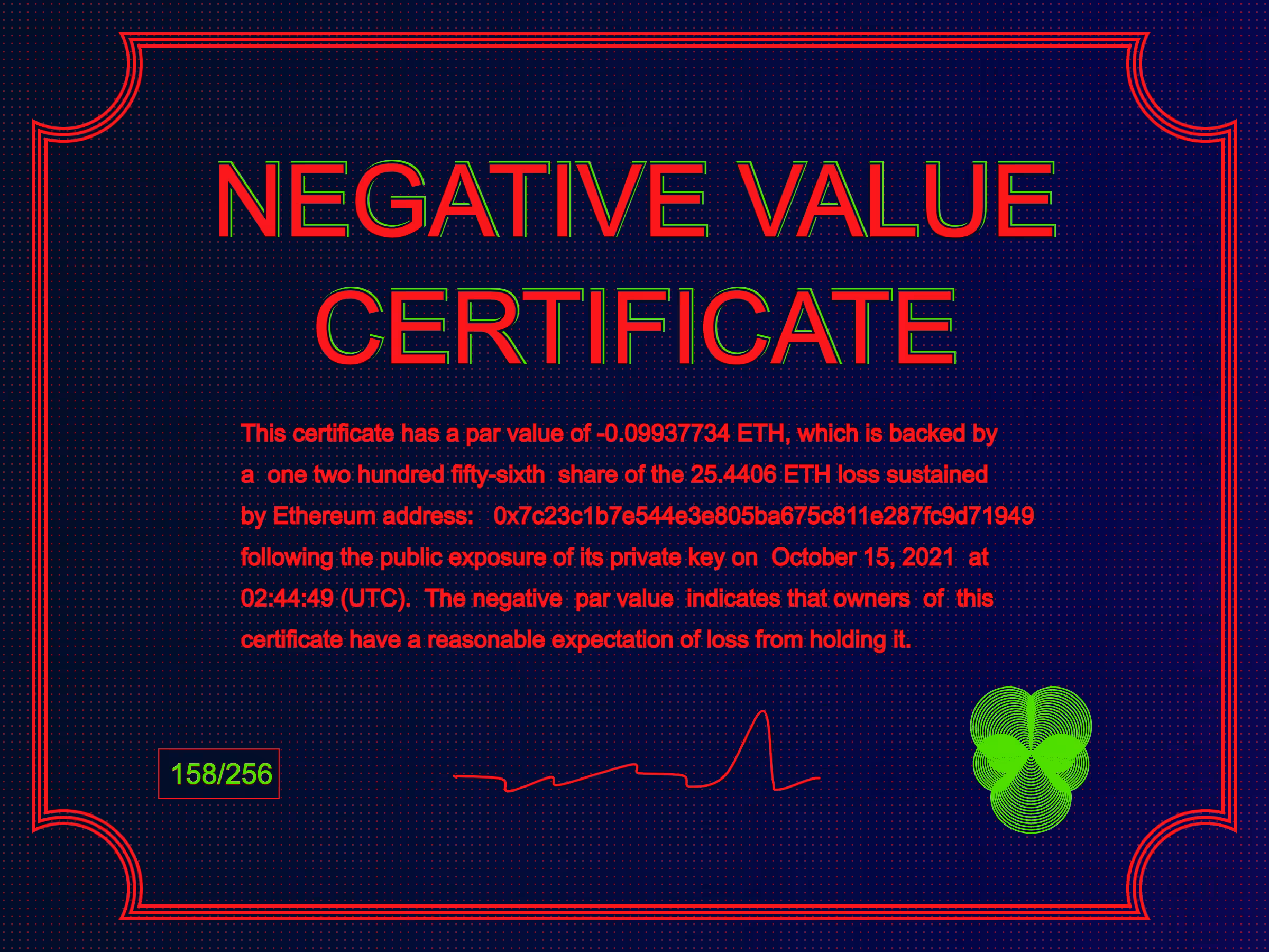 Negative Value Certificate #158 of 256