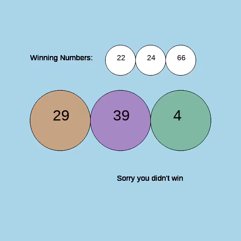 NFT Millions Lotto (Beta 01) #8