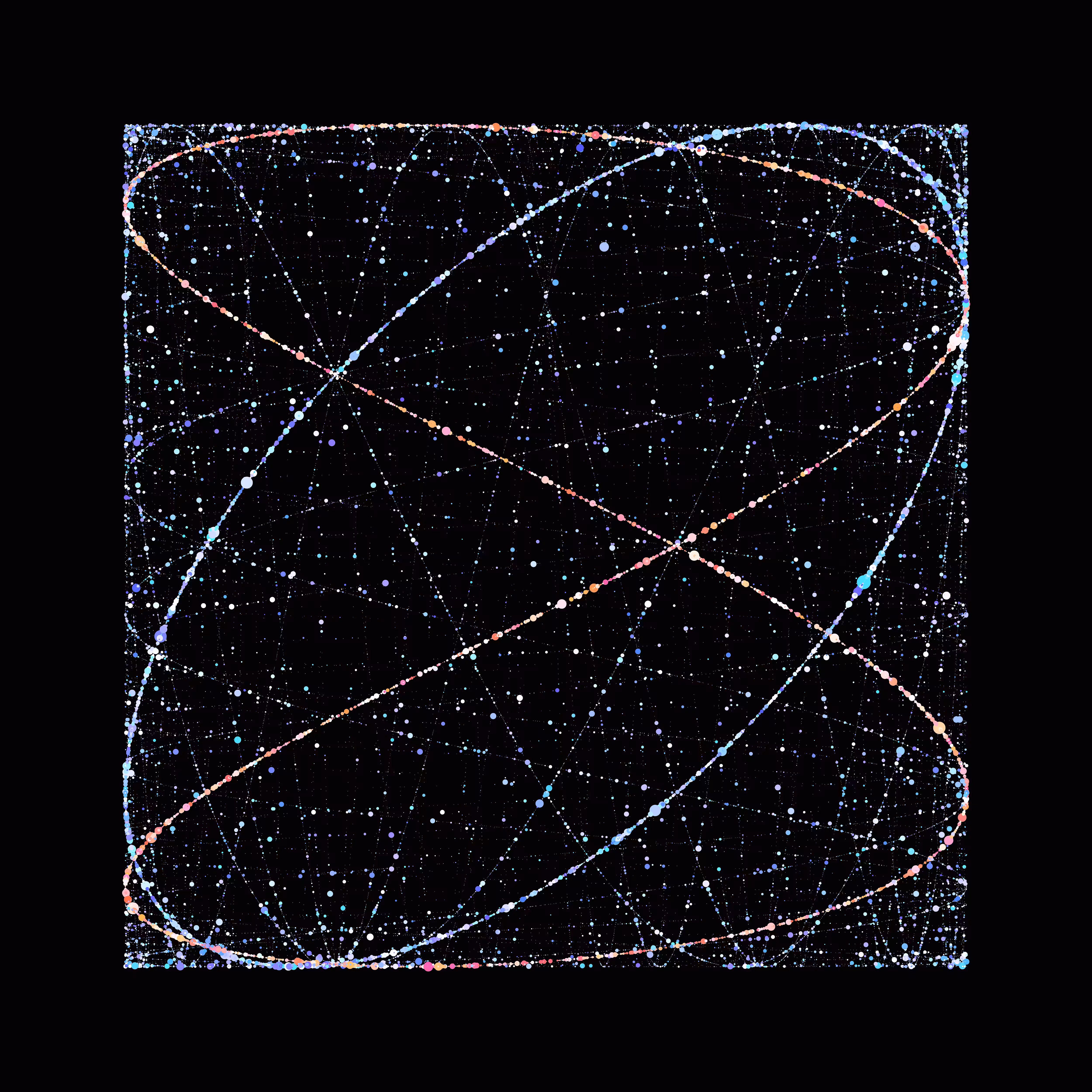 Lissajous galaxy survey (dimension 4)
