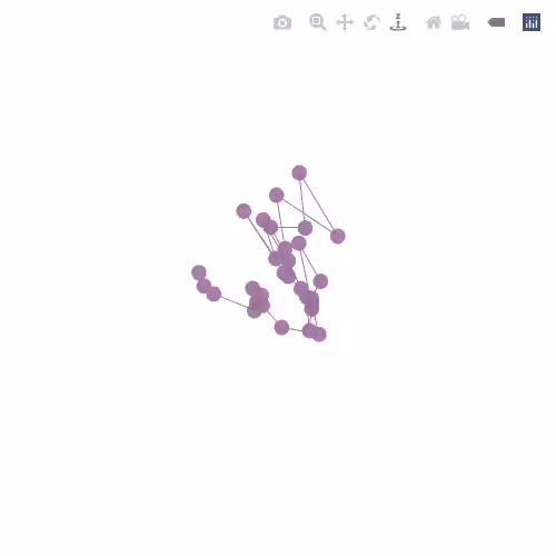 Generative Charts #02 #172