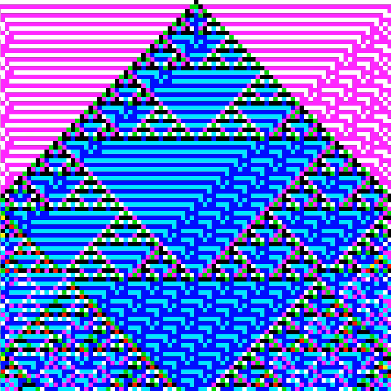 RGB Elementary Cellular Automaton #1000