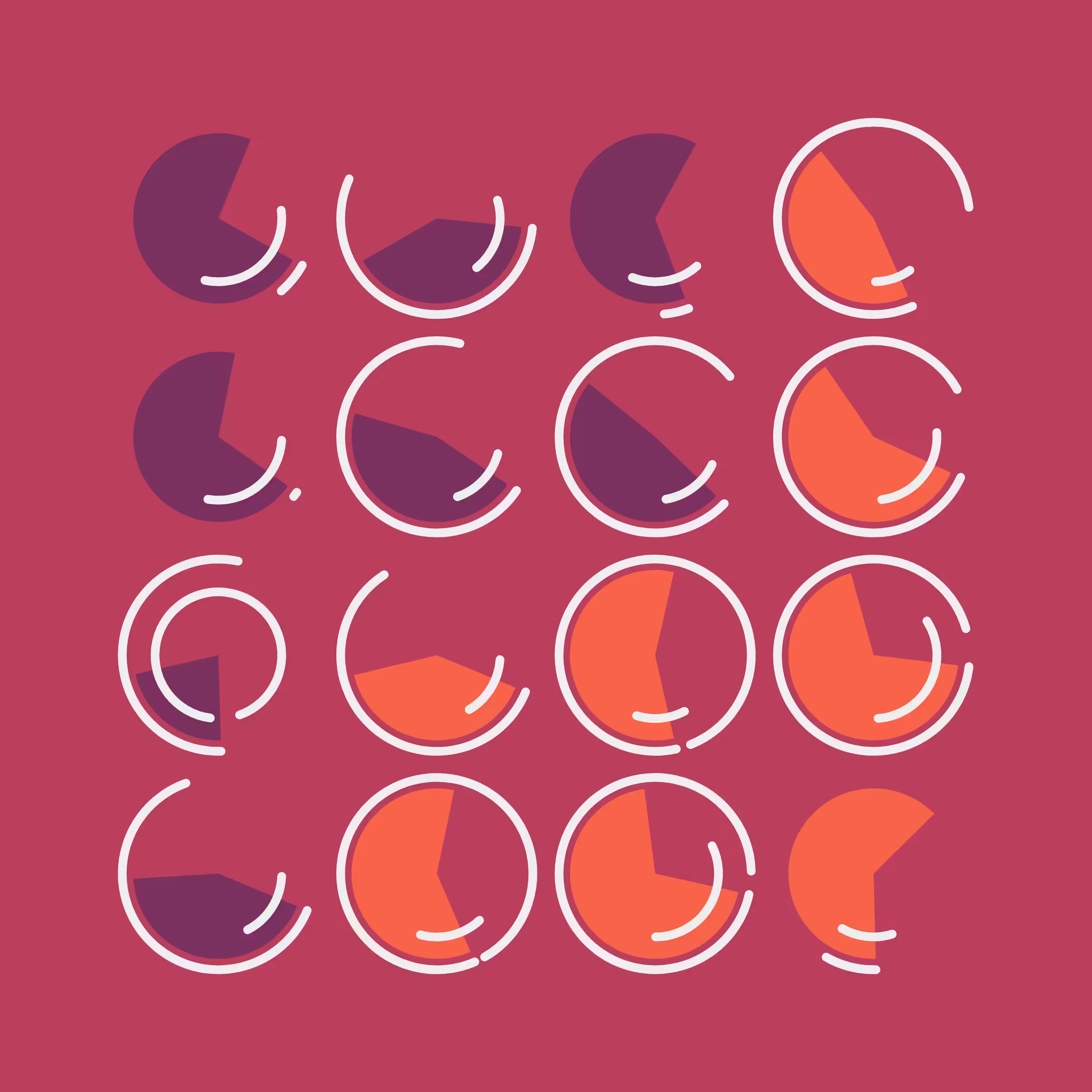 Dynamic Slices #470