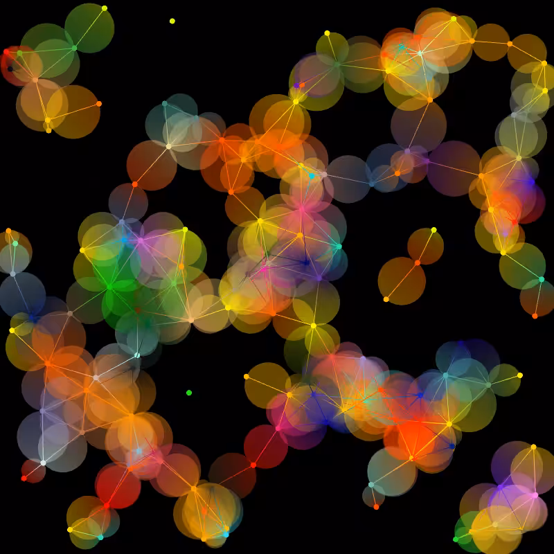 Gradient Graphs #39