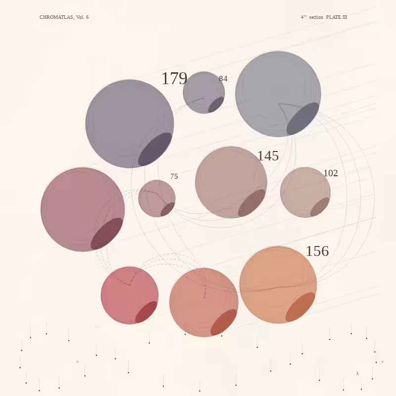 CHROMATLAS, Vol. 6 #153