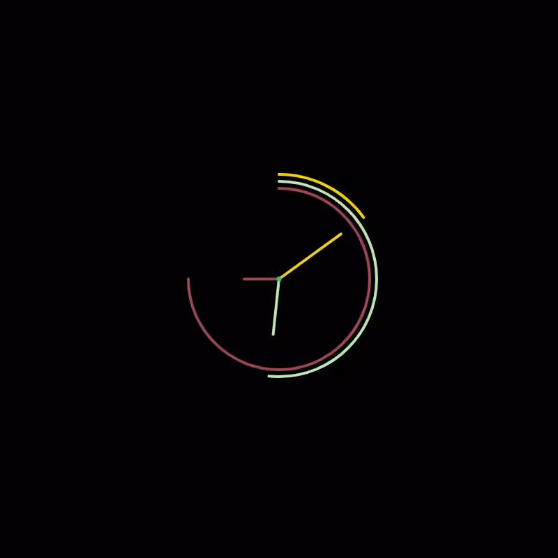 Watch #6