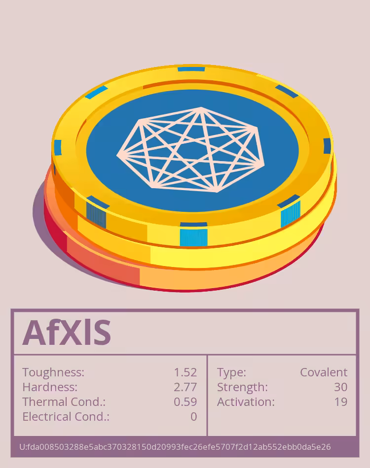 OTOM: AfXlS molecule