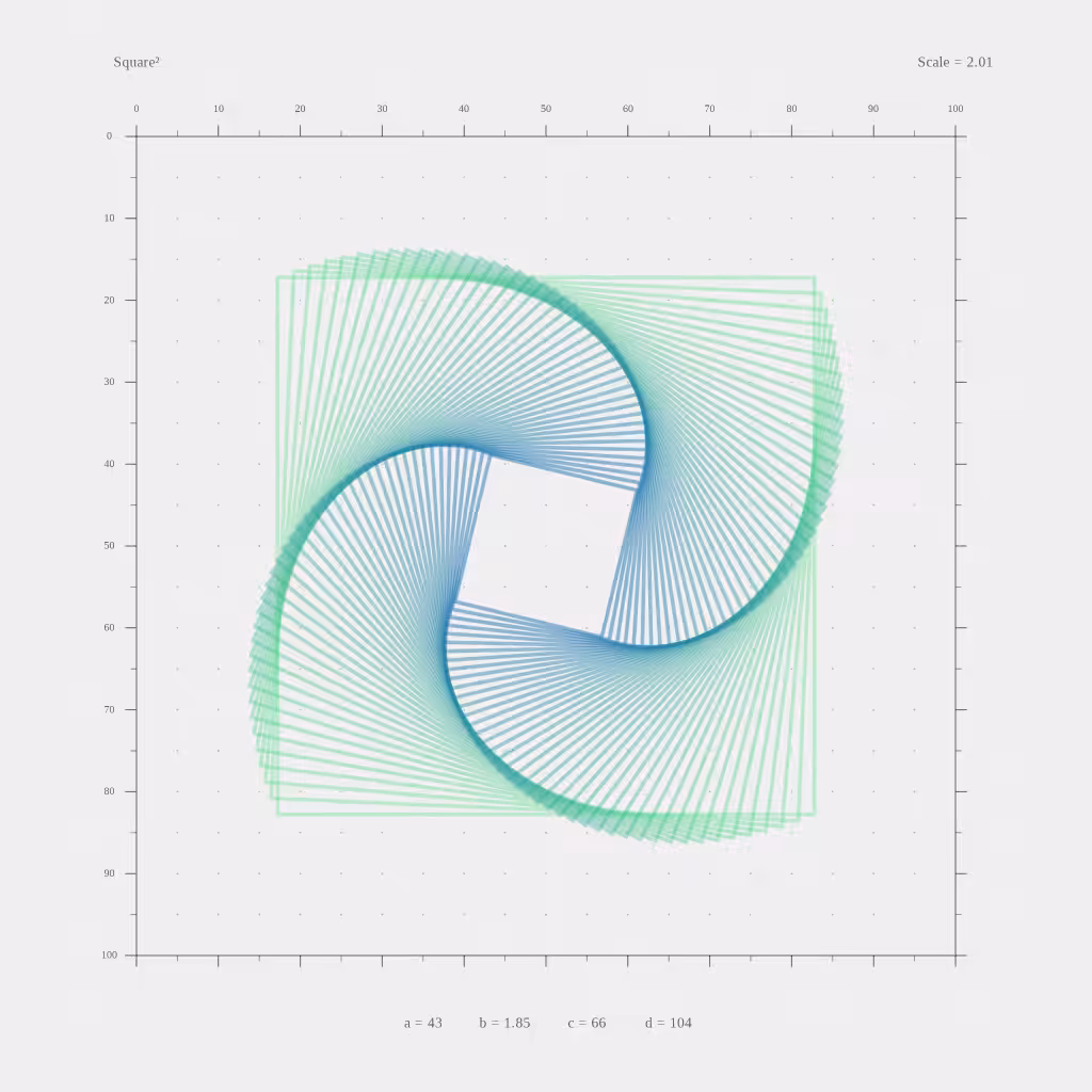 Square² #6