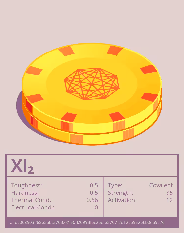 OTOM: Xl₂ molecule
