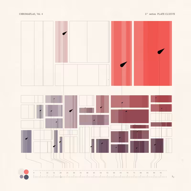 CHROMATLAS, Vol. 4 #6