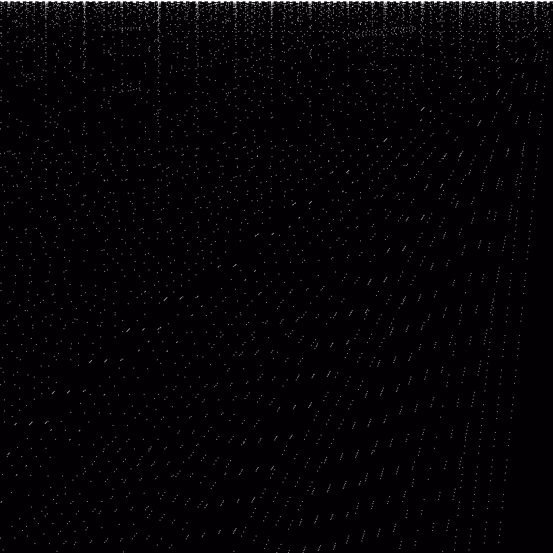 Modulo Noise - AV performance #3