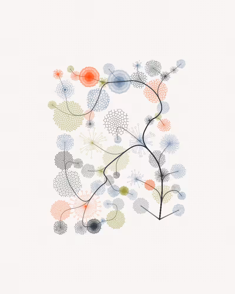 Florilegium #104
