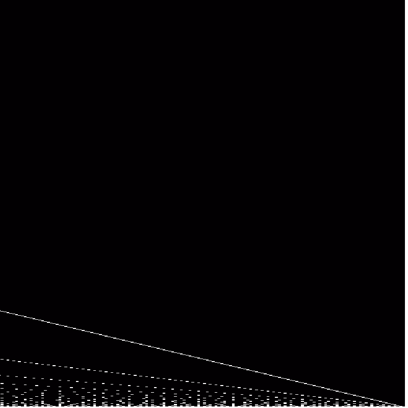 Modulo Noise - AV performance #8