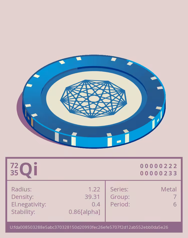 OTOM: Qi otom
