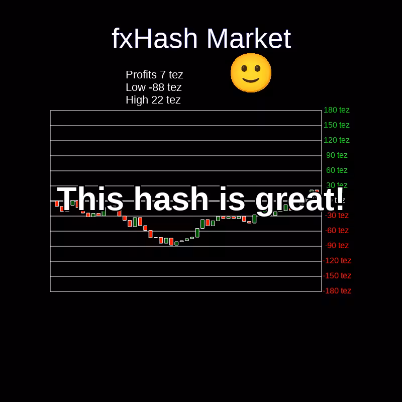 fxHash Market #10